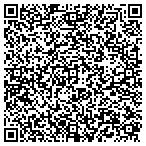QR code with Rosenthal Energy Advisors contacts