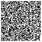 QR code with Synergy Home Advantage contacts