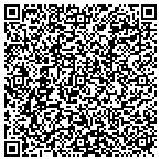 QR code with Consulting Technologies LLC contacts
