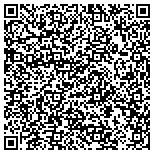 QR code with Muellers F@E's Culinary Consulting contacts