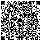 QR code with The Metronome Lanes Food And Beverage LLC contacts