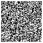 QR code with International Trading & Marketing contacts
