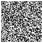 QR code with Sandler Travis & Rosenberg pa contacts
