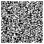 QR code with FindFranchisePartners.com contacts