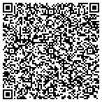 QR code with Infinite Solutions International Consulting contacts