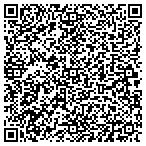 QR code with National Franchisee Association Inc contacts