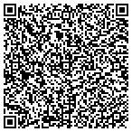 QR code with PLM Franchise Consulting, LLC contacts