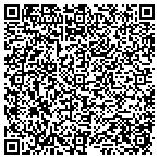 QR code with Risville Research Monitoring Inc contacts