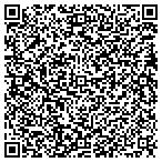 QR code with Indian Mound Golf Crse Maintenance contacts