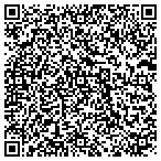 QR code with Mattoon Golf & Cntry Clb Maintenance contacts