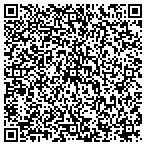 QR code with Springfield Twpgolf Maint Building contacts