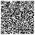QR code with Bottom Line Travel Solutions contacts