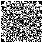 QR code with Finergy Global Solutions, LLC contacts
