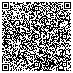 QR code with Incentive Services contacts