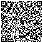 QR code with Motivation Recognition contacts