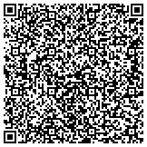 QR code with Performance Enhancement Incentives Inc contacts