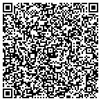 QR code with Promotion Concepts Inc contacts