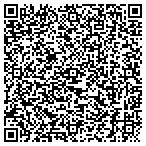 QR code with Recognition Strategies contacts