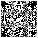 QR code with Isis Medical Technology Development Corp contacts