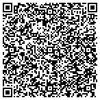QR code with Opscore Performance Consulting LLC contacts