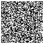 QR code with Pat Duggins Consulting Service contacts