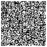 QR code with The Institute For Epidemiology Research And Health Promotion contacts