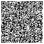 QR code with Competitive Dynamics Institute Inc contacts