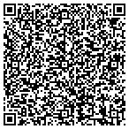QR code with Corbin Industrial Development Association Inc contacts