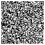 QR code with Ives Training & Compliance Group Inc contacts