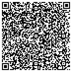 QR code with Kenneth H Ehlers Engineer Consulting contacts