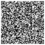 QR code with Shenango Valley Industrial Development Corporation contacts