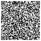 QR code with AURIARGEN Trading Company L. L. C. contacts