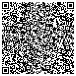 QR code with Internet Marketing West Palm Beach contacts