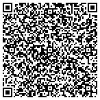 QR code with ManBear's Cultural Nexus contacts