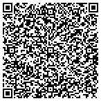 QR code with Search engine optimization Experts contacts