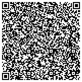 QR code with Strong Future International Marketing Group contacts
