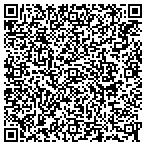 QR code with Super Spot Rankings contacts