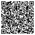 QR code with Supertechs contacts