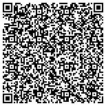 QR code with Synergy Worldwide Representative contacts