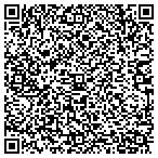QR code with Webinars4you di Alessandro Brunelli contacts