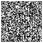 QR code with INVENTION OPPER contacts