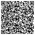 QR code with Carlin Resources contacts