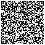 QR code with National Labor Relations Consulting contacts