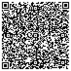 QR code with Brownville Nemaha Federal Levee District 2 R-548 contacts