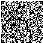 QR code with Int'l Reliability Co Owner Ph 510-685-0403 contacts