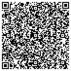 QR code with Property Foreclosure Management Company contacts