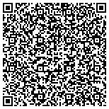 QR code with Rector & Visitors Of The University Of Virginia contacts