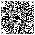 QR code with Southwinds Development Corporation contacts