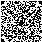 QR code with Inviscid Consulting, LLC contacts