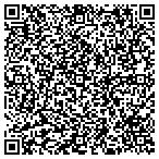 QR code with Karlynne-Mitchell Resource Management Group LLC contacts